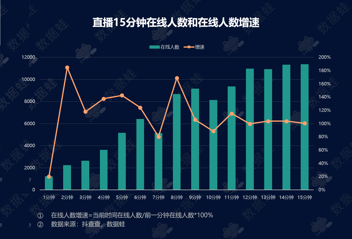 产品经理，产品经理网站